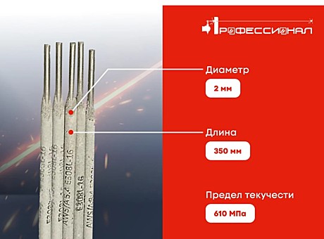 Электроды 2 мм, Профессионал, нержавеющей стали 308L 2х350 мм, 5 шт 250131